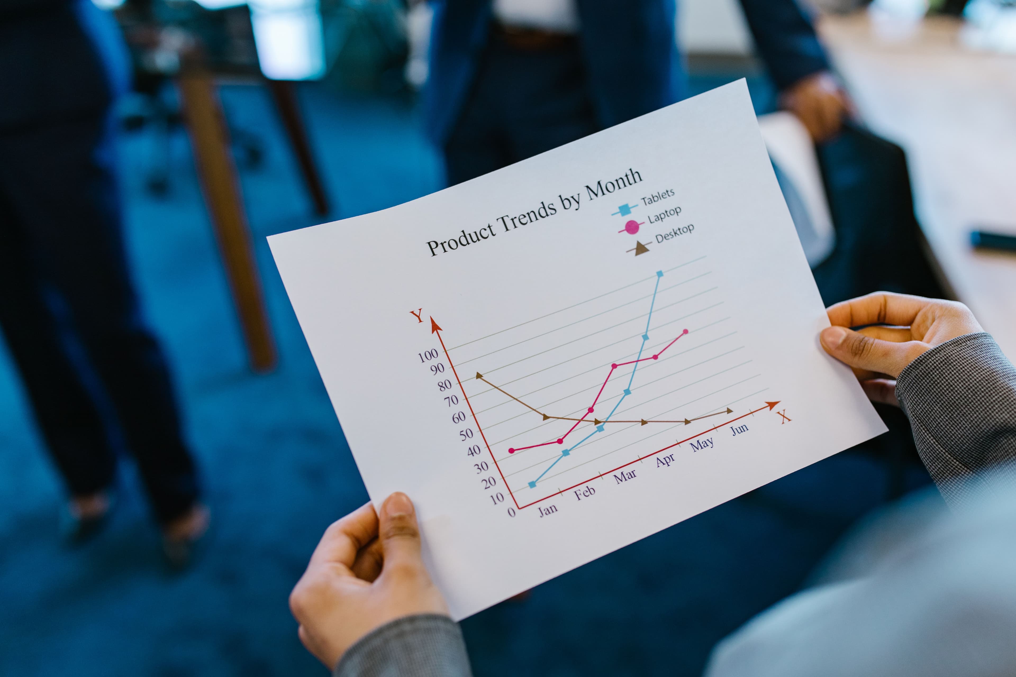 They optimize for platform metrics, not revenue